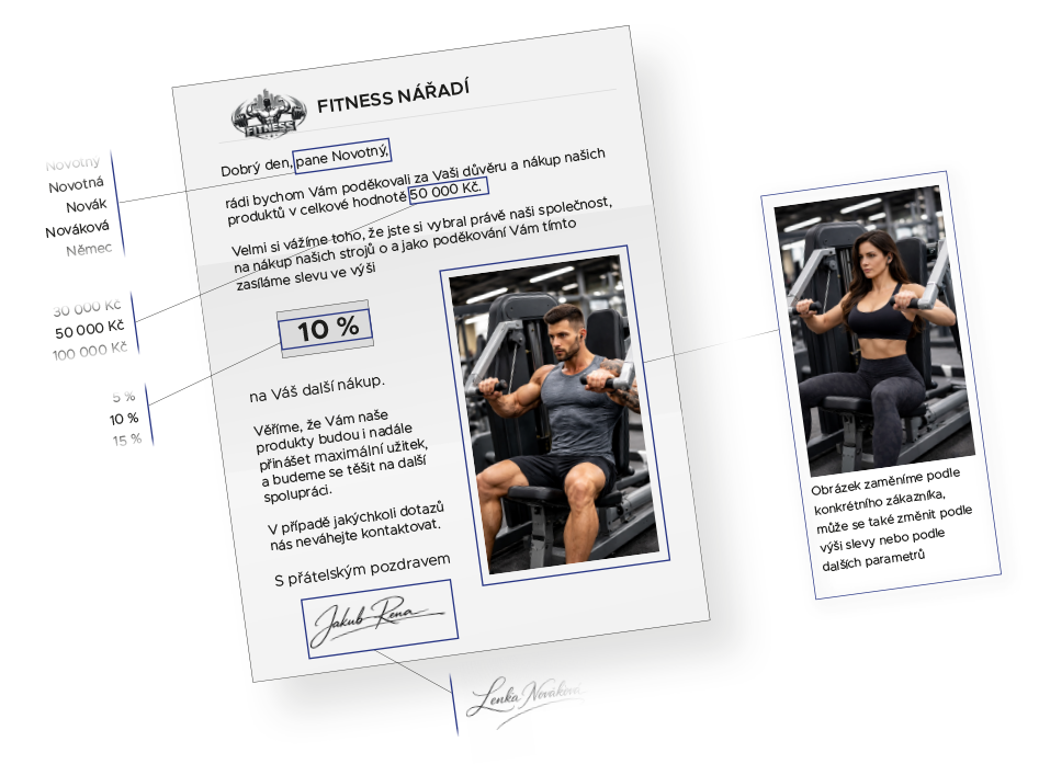 Personalizace